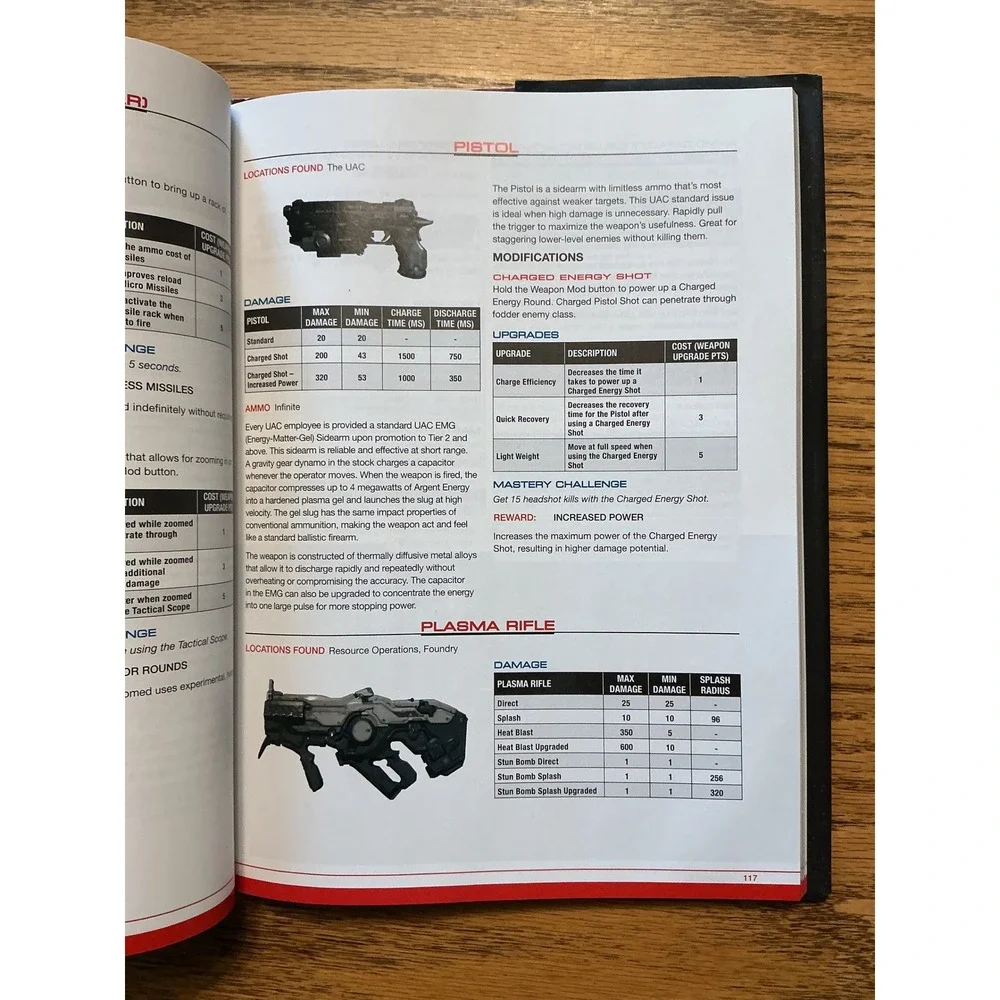 DOOM Collector's Edition Strategy Guide Hardcover Prima Games 2016 Walkthrough